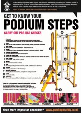 Podium Steps Inspection - Poster