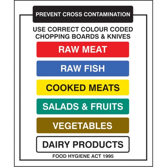 Chopping Boards and Knives Prevent Cross Contamination Chopping Boards and Knives Prevent Cross Contamination