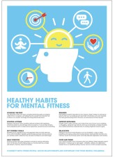 Healthy Habits for Mental Fitness - Poster