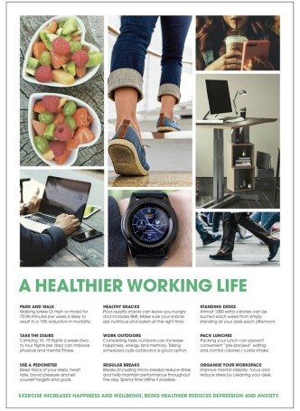 A Healthier Working Life - Poster