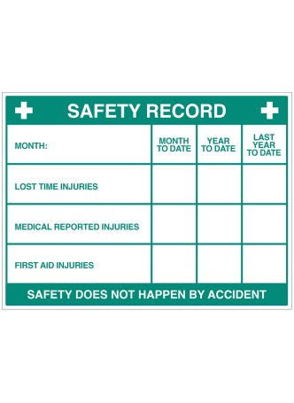 Safety Record - Dry Wipe Board