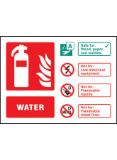 Water Extinguisher Identification