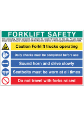Forklift Safety Multi Message Board