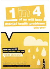 Mental Health - Poster - What Can You