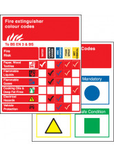 Extinguisher Pocket Guide - 75 x 90mm (Pack of 10)