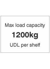 Max load Capacity 1200kg UDL Per Shelf