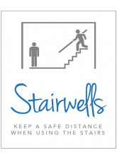Stairwell Sign - Keep a Safe Distance When Using the Stairs