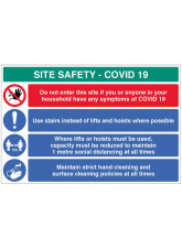 Coronavirus Site Safety Board with 4 Messages - 0 / 1m / 2m Options